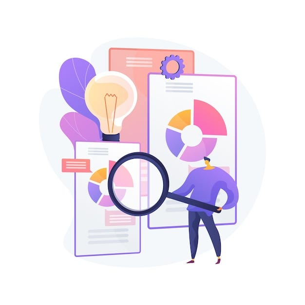 Brand Research