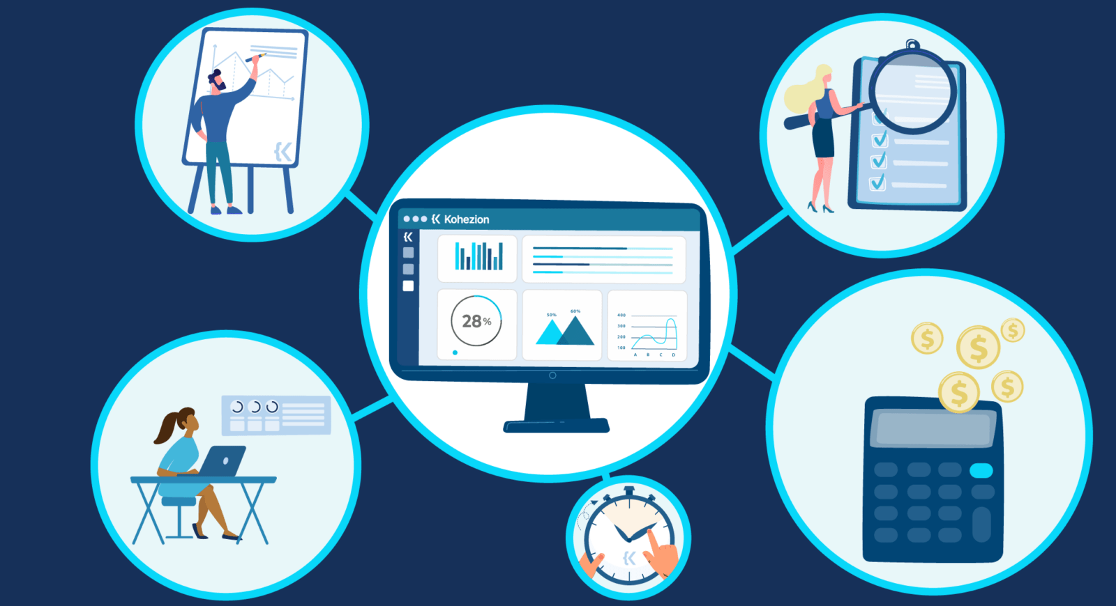 Custom Project Management