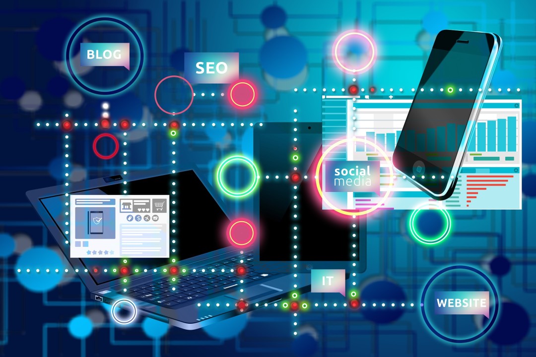 Advertising Impact Research