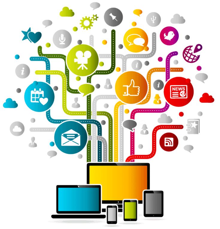 Marketing and Content Distribution